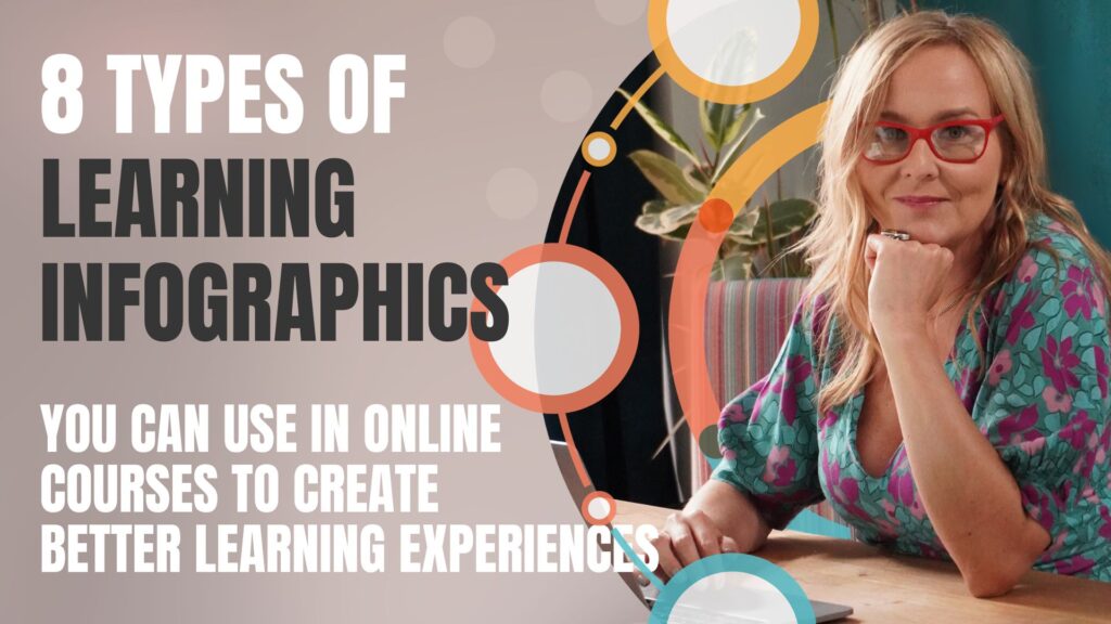 8 types of learning infographics to create engaging learning experiences