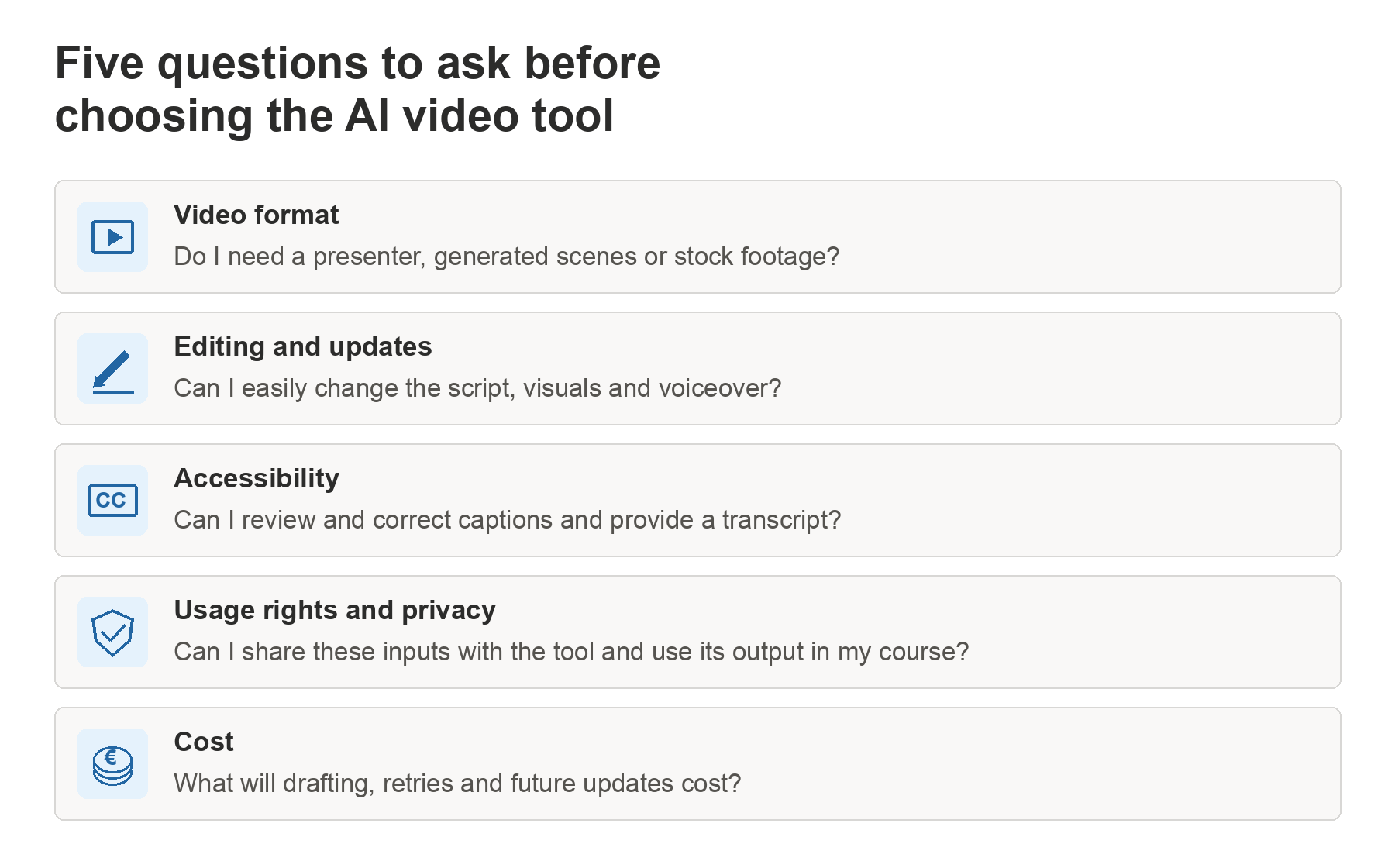 7 All-in-One AI Video Tools for Learning Design: A Quick Introduction 1 eLearning Blog Content Image